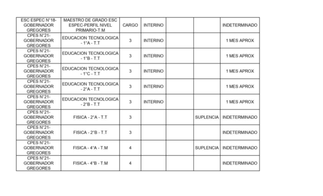 LLAMADO PROVINCIAL 06-04-2026_page-0005