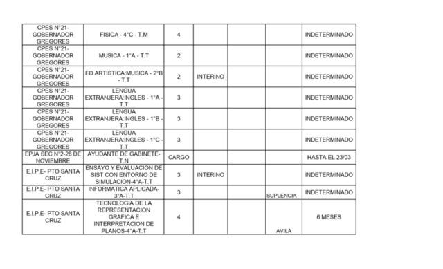 LLAMADO PROVINCIAL 06-04-2026_page-0006