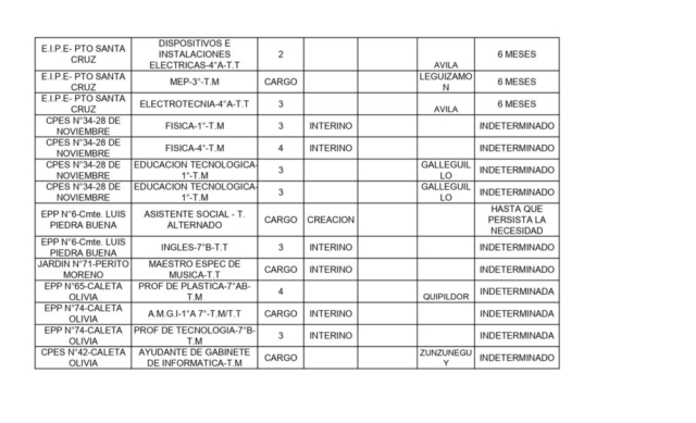 LLAMADO PROVINCIAL 06-04-2026_page-0007