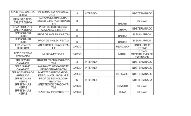 LLAMADO PROVINCIAL 06-04-2026_page-0008