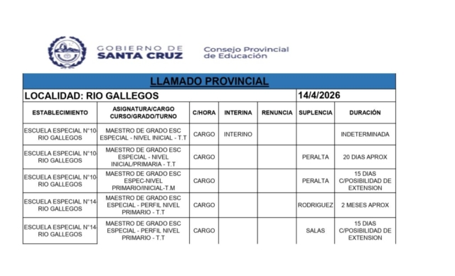 LLAMADO PROVINCIAL 14-04-2026_page-0001