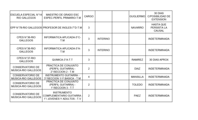 LLAMADO PROVINCIAL 14-04-2026_page-0002