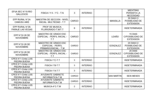 LLAMADO PROVINCIAL 14-04-2026_page-0003