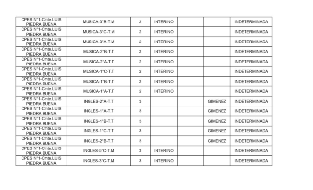 LLAMADO PROVINCIAL 14-04-2026_page-0004