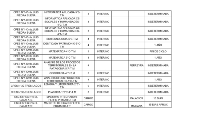 LLAMADO PROVINCIAL 14-04-2026_page-0005