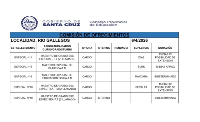 OFRECIMIENTOS 06-04-2026_page-0001