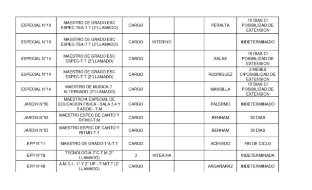 OFRECIMIENTOS 06-04-2026_page-0002