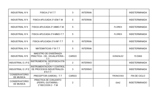 OFRECIMIENTOS 06-04-2026_page-0006