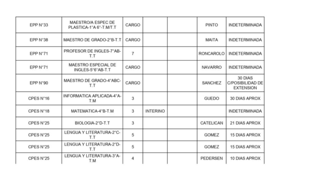 OFRECIMIENTOS 14-04-2026_page-0002