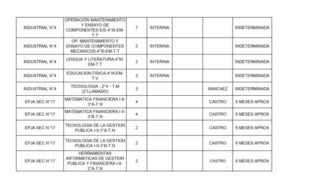 OFRECIMIENTOS 14-04-2026_page-0005