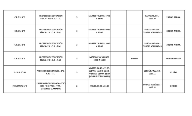 PLANILLA LLAMADO LOCAL 06-04-26_page-0002