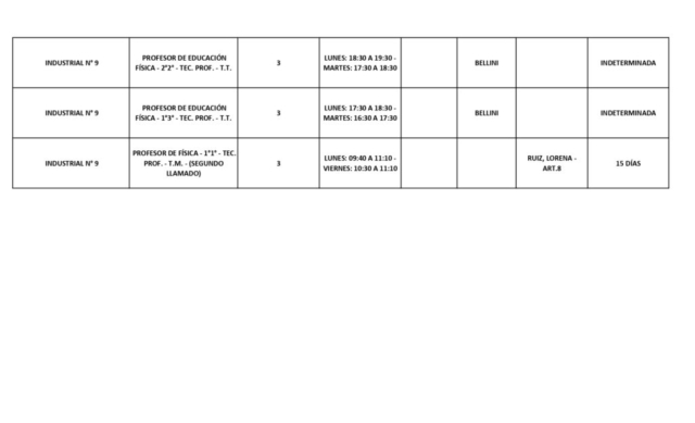 PLANILLA LLAMADO LOCAL 06-04-26_page-0003