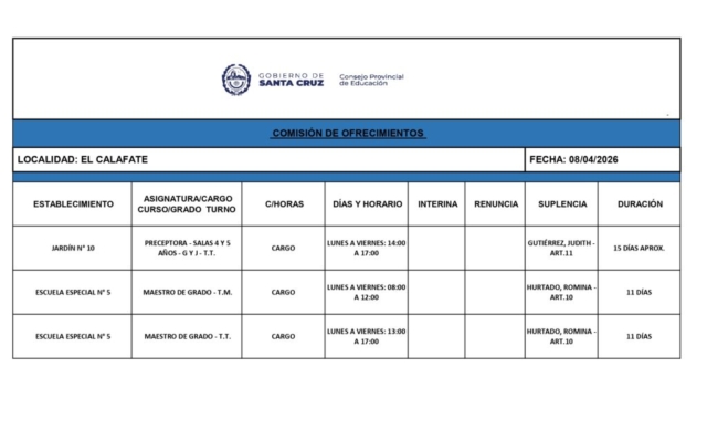 PLANILLA LLAMADO LOCAL 08-04-26_page-0001