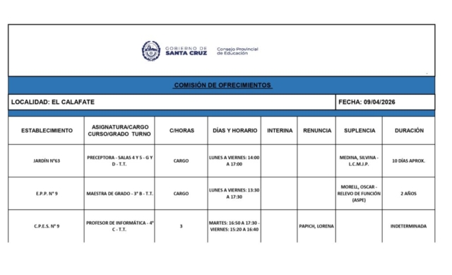 PLANILLA LLAMADO LOCAL 09-04-26_page-0001