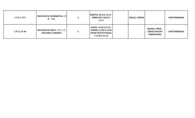 PLANILLA LLAMADO LOCAL 09-04-26_page-0002