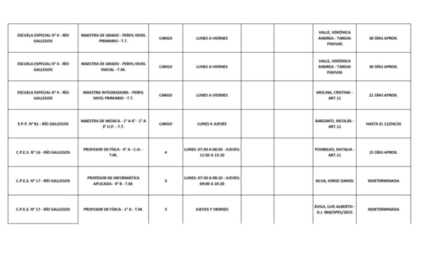 PLANILLA LLAMADO PROVINCIAL 06-04-26_page-0002