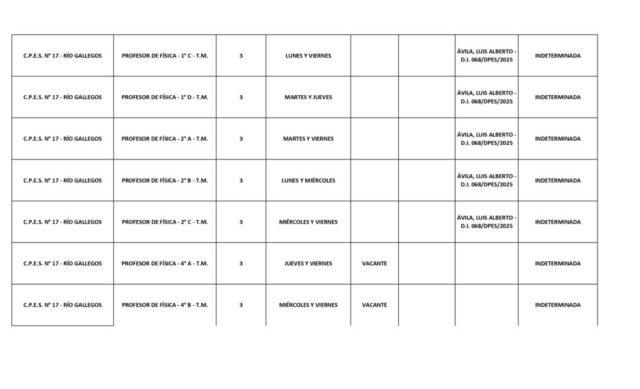 PLANILLA LLAMADO PROVINCIAL 06-04-26_page-0003