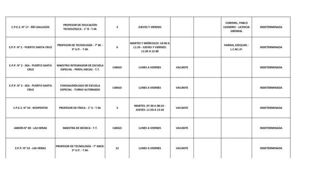 PLANILLA LLAMADO PROVINCIAL 06-04-26_page-0004