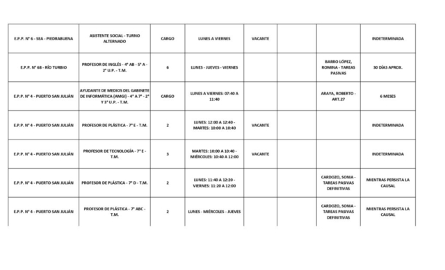 PLANILLA LLAMADO PROVINCIAL 06-04-26_page-0006
