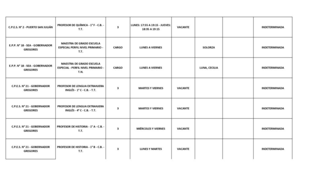 PLANILLA LLAMADO PROVINCIAL 06-04-26_page-0007