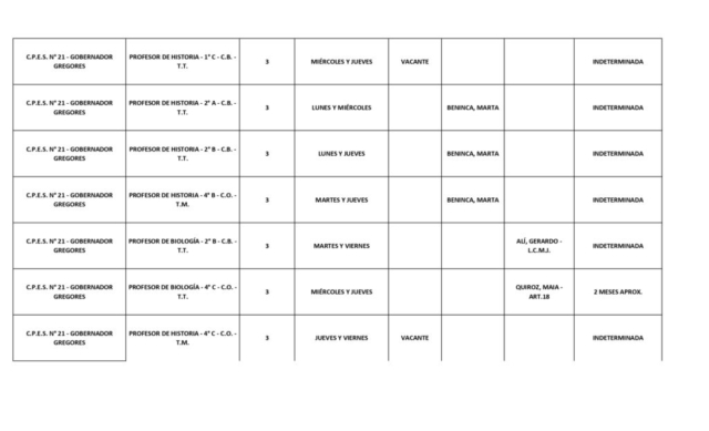 PLANILLA LLAMADO PROVINCIAL 06-04-26_page-0008