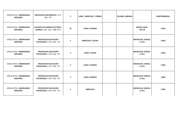 PLANILLA LLAMADO PROVINCIAL 06-04-26_page-0009