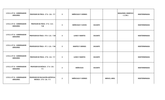 PLANILLA LLAMADO PROVINCIAL 06-04-26_page-0010