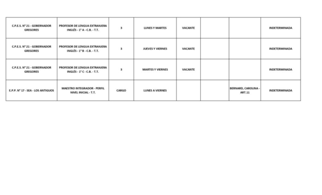 PLANILLA LLAMADO PROVINCIAL 06-04-26_page-0011