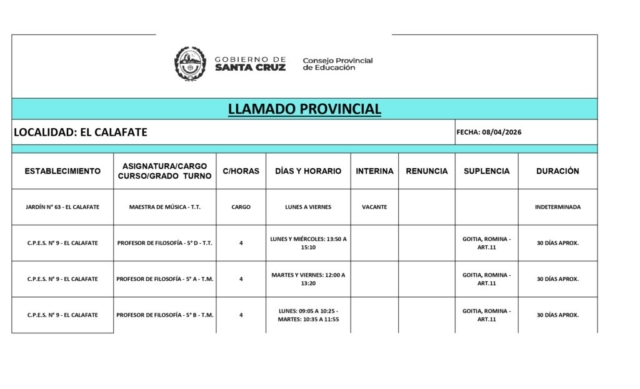 PLANILLA LLAMADO PROVINCIAL 08-04-26_page-0001