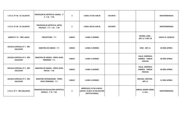 PLANILLA LLAMADO PROVINCIAL 08-04-26_page-0002