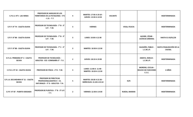 PLANILLA LLAMADO PROVINCIAL 08-04-26_page-0004