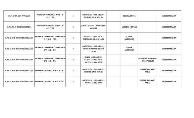 PLANILLA LLAMADO PROVINCIAL 08-04-26_page-0005