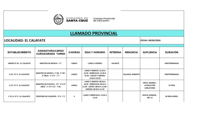 PLANILLA LLAMADO PROVINCIAL 09-04-26_page-0001