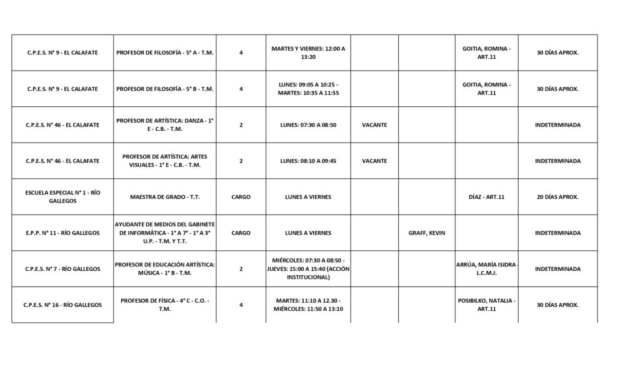 PLANILLA LLAMADO PROVINCIAL 09-04-26_page-0002