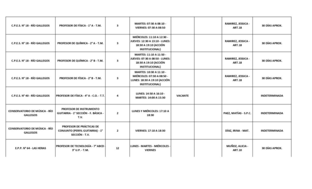 PLANILLA LLAMADO PROVINCIAL 09-04-26_page-0003