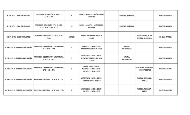 PLANILLA LLAMADO PROVINCIAL 09-04-26_page-0005