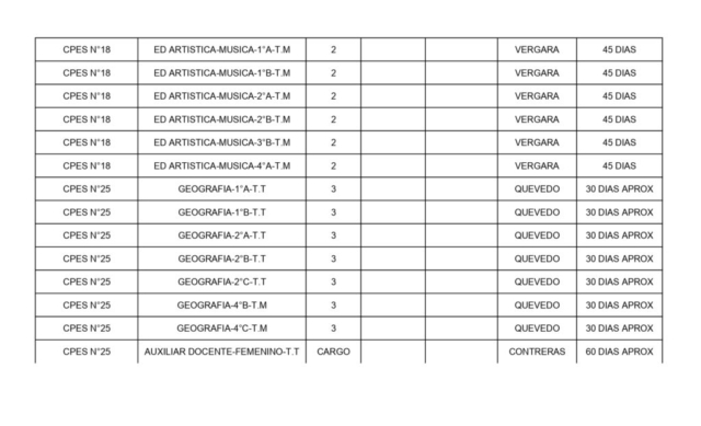 OFRECIMIENTOS 12-05-2026_page-0003