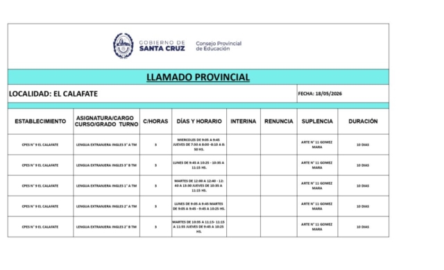 PLANILLA LLAMADO PROVINCIAL 18-05-26_page-0001