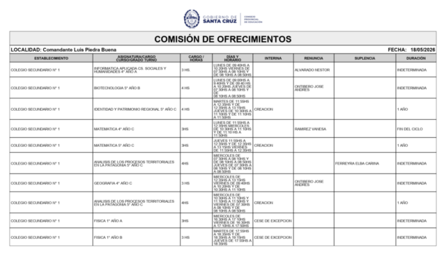 pb-loc-001