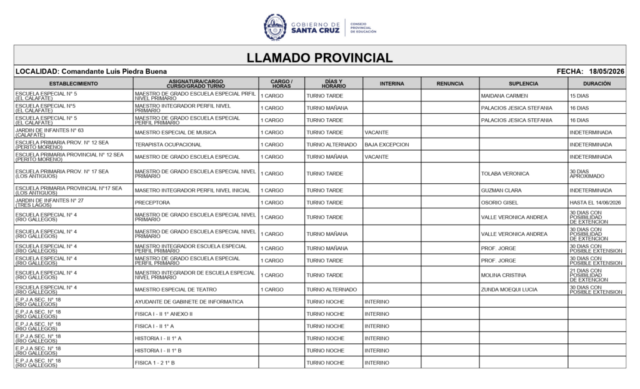 pb-prov-001
