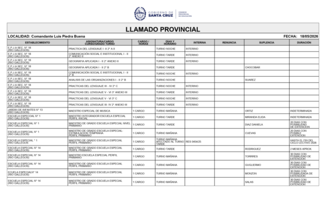 pb-prov-002