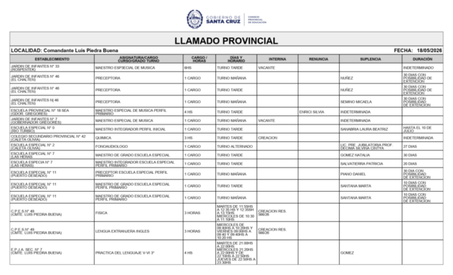 pb-prov-004