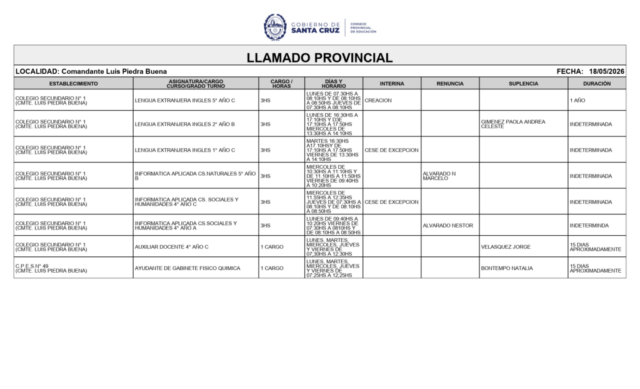 pb-prov-007