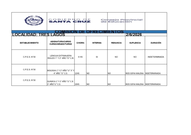 2 DE JUNIO- PRIMER LLAMADO SECUNDARIA -_page-0001