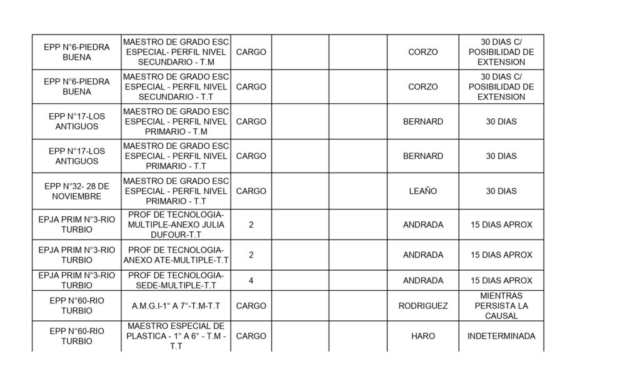 LLAMADO PROVINCIAL 18-06-2026_page-0002