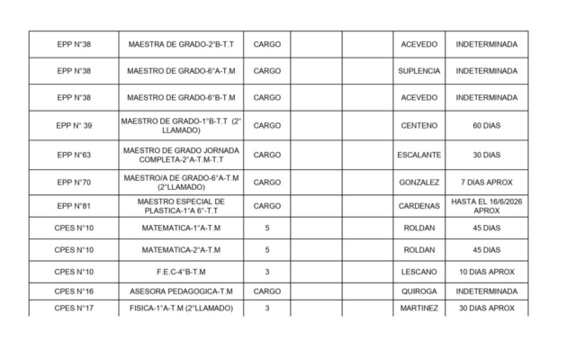 OFRECIMIENTOS 01-06-2026_page-0002