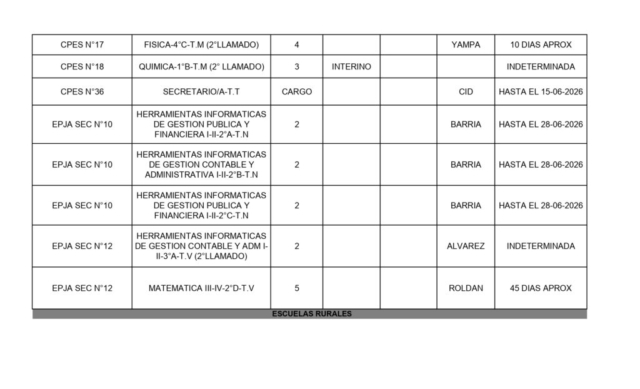 OFRECIMIENTOS 01-06-2026_page-0003