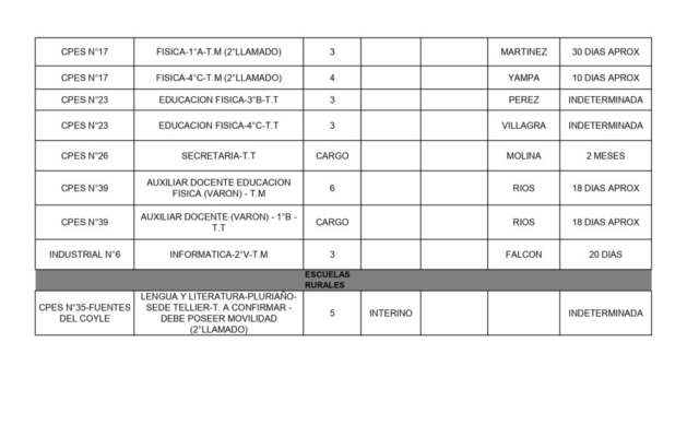 OFRECIMIENTOS 02-06-2026_page-0003