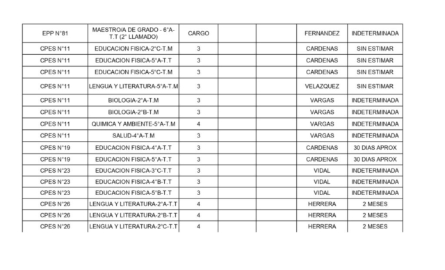 OFRECIMIENTOS 09-06-2026_page-0003