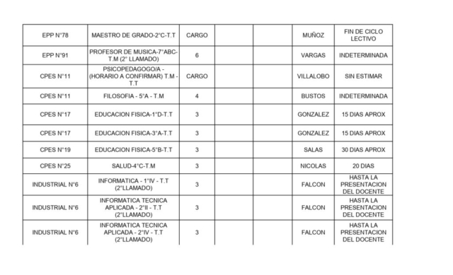 OFRECIMIENTOS 16-06-2026_page-0003
